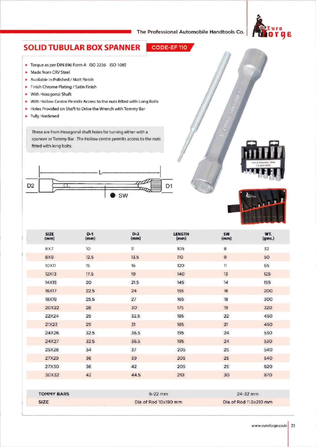 Catalogue page for EF 110 Solid Tubular Box Spanner