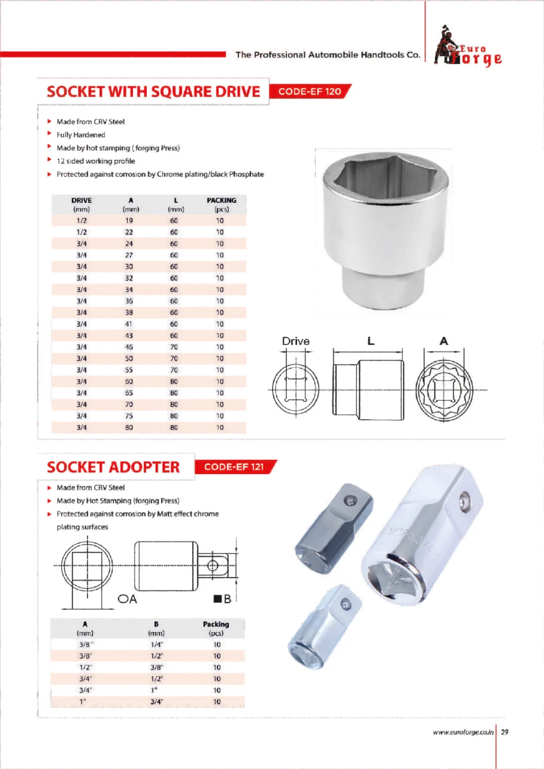 Catalogue page for EF 120 Socket With Square Drive