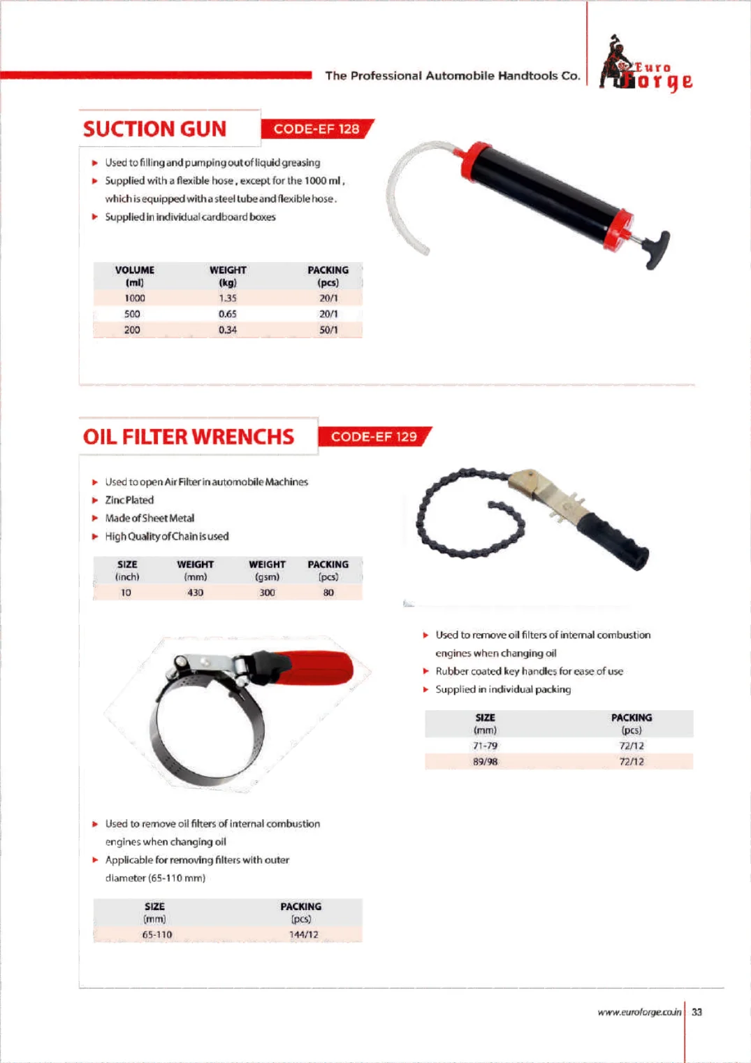 Catalogue page for EF 128 Suction Gun