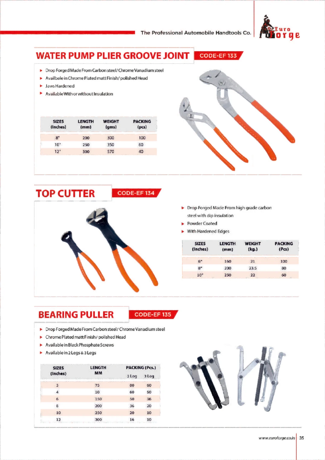 Catalogue page for EF 133 Water Pump Plier - Groove Joint